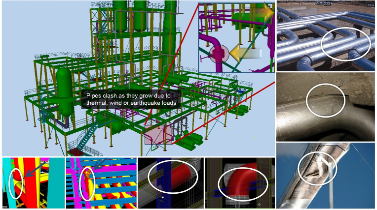 1555230276486566.png 管道應(yīng)力|管道振動(dòng)|脈動(dòng)